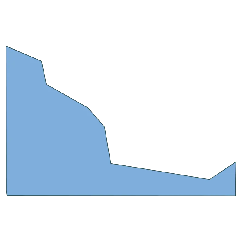 McClain County Map